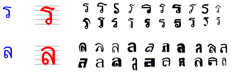 泰文字型_藝術字13，目標是看懂泰國招牌跟菜單
