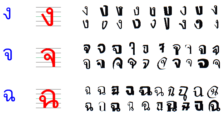 泰文字型_藝術字，目標是看懂泰國招牌跟菜單