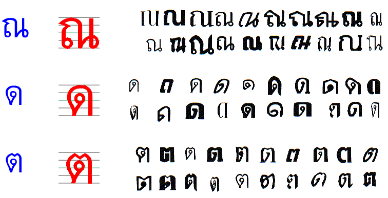 泰文字型_藝術字7，目標是看懂泰國招牌跟菜單