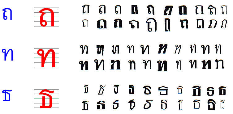泰文字型_藝術字8，目標是看懂泰國招牌跟菜單