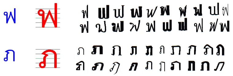 泰文字型po