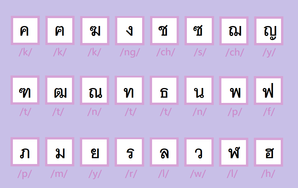 泰文輔音低子音字母