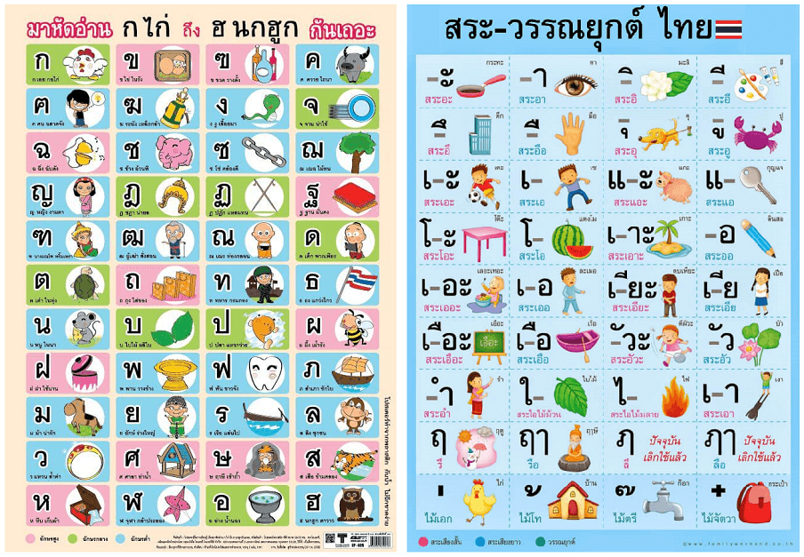 泰語字母表下載